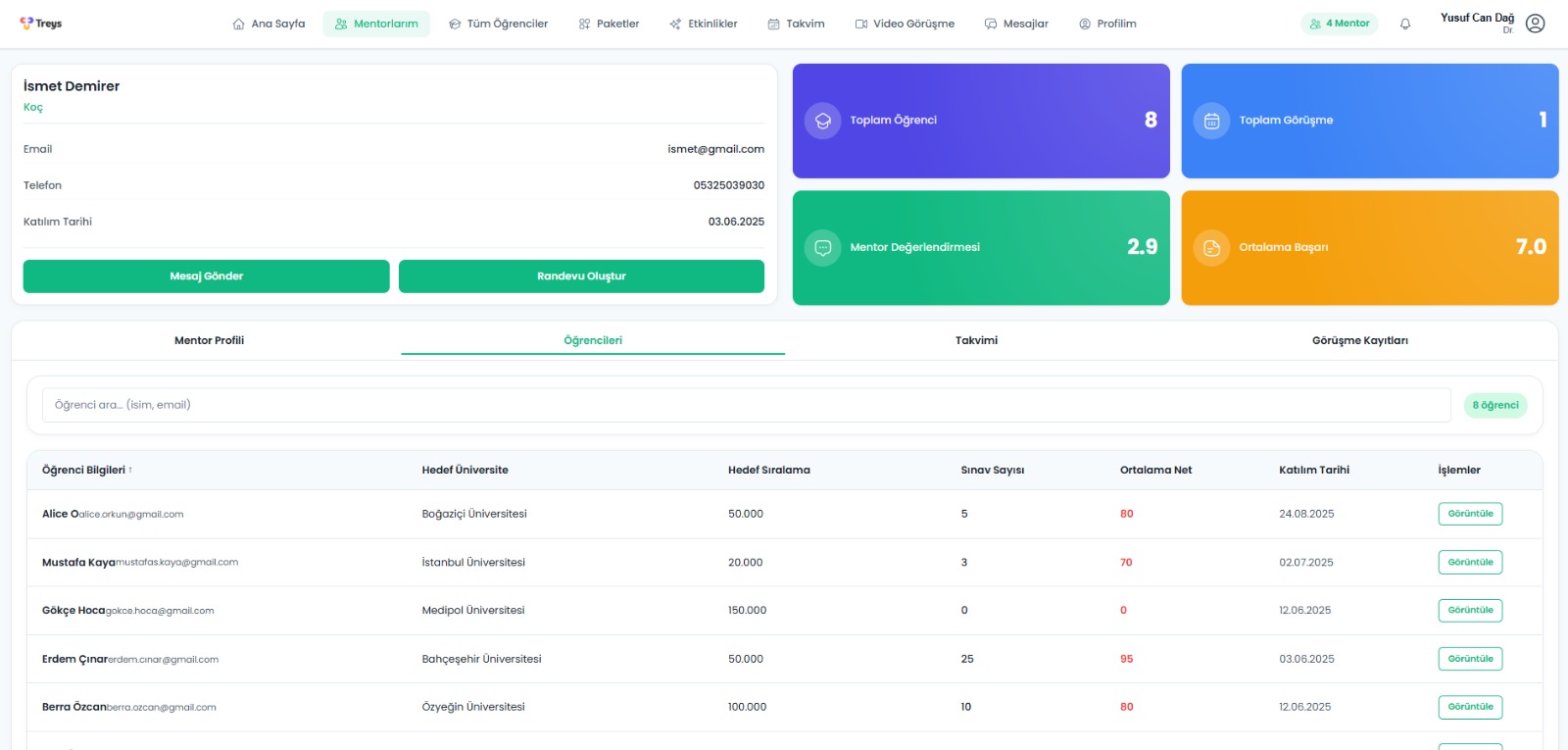 Mentor Detay - Bireysel mentor performansı, öğrenci dağılımı ve aktivite geçmişi