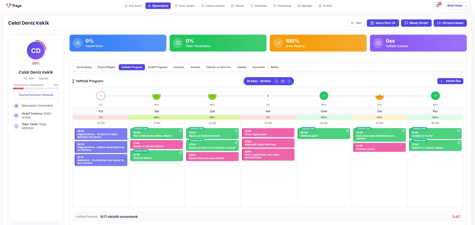 Öğrenci Detay - Haftalık program ve ilerleme takibi